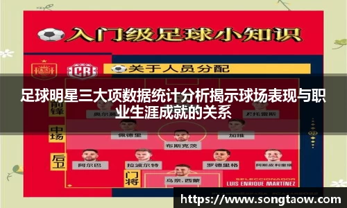 足球明星三大项数据统计分析揭示球场表现与职业生涯成就的关系